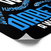 私の妻の衣服ブルーのための認識度 ポスター (角)