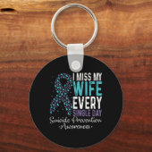 私の妻恋しく思は毎日独身の自殺予防をする キーホルダー (正面)