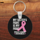 私の姉妹の戦いは私の戦い乳がんが待ち受けている キーホルダー (正面)