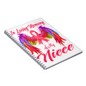 私の姪の翼の乳癌の愛情に満ちた記憶で ノートブック (右側)