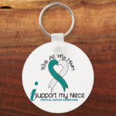 私の姪を支える子宮頸がん キーホルダー (正面)