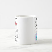 私の娘にとって、あなたはあなたより勇敢信じだ コーヒーマグカップ (中央)