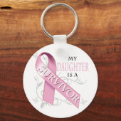 私の娘は生き残り.png キーホルダー (正面)
