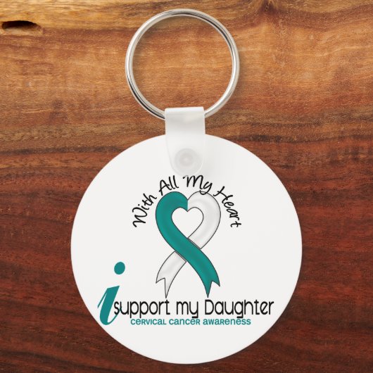 私の娘を支える子宮頸がん キーホルダー (正面)