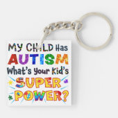 私の子供は自閉症を持っている子供の力はすごい何か？ キーホルダー (裏面)