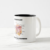 私の存在の皮膚科学の本質 ツートーンマグカップ (正面右)