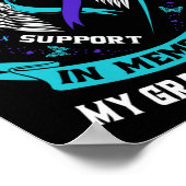 私の孫娘の自殺が待ち受けている思い出の喪失 ポスター (角)