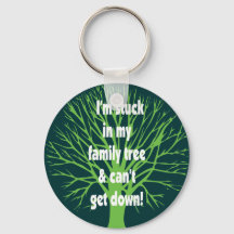 私の家族の木に刺さっている