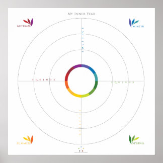 私の年内曼荼羅 ポスター