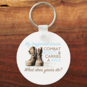 私の彼氏は戦闘靴を履いている キーホルダー (正面)