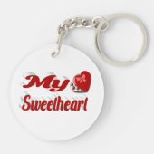 私の恋人のバレンタインデー キーホルダー (裏面)