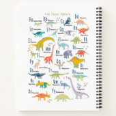 私の恐竜アルファベット ノートブック (裏面)