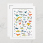 私の恐竜アルファベット ポストカード (正面/裏面)