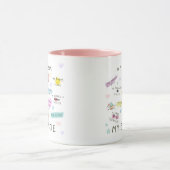 私の悩みの種のマグカップ マグカップ (中央)