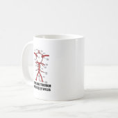 私の意志の輪に生命が流れる(健康) コーヒーマグカップ (正面左)