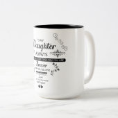 私の感動的娘に可愛い ツートーンマグカップ (正面右)