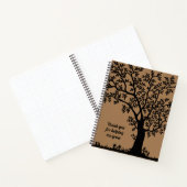 私の成長に救済感謝先生 ノートブック (内部)