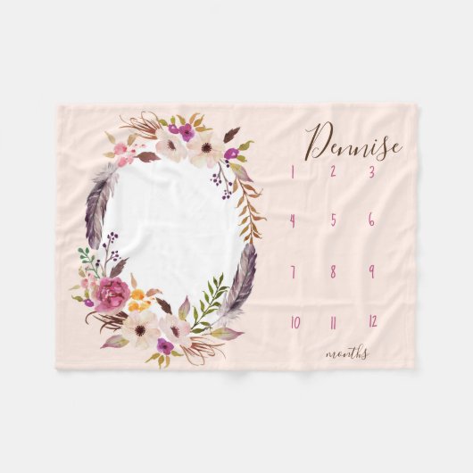 私の成長を見る – 水色のフォトブランケット フリースブランケット (正面(横))