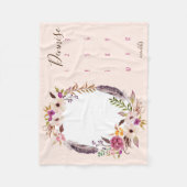 私の成長を見る – 水色のフォトブランケット フリースブランケット (正面)