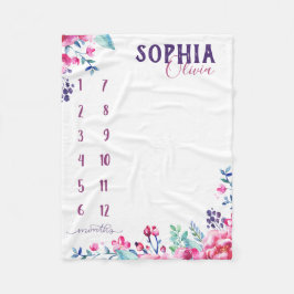 私の成長を見る – 水色の花パープル フリースブランケット