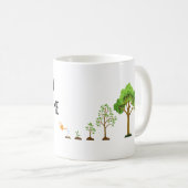 私の成長救済に感謝 – Teac感動的 コーヒーマグカップ (正面右)