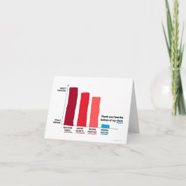 私の折り畳みカードの底から感謝 カード