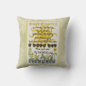 私の日光です クッション (裏面)