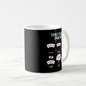 私の暇な時にやること,トランプのポーカー選手 コーヒーマグカップ (正面右)