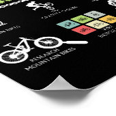 私の暇な時間に行うこと – MTBマウンテンバイク ポスター (角)