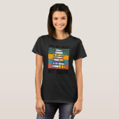 私の本頼書家について公開された作家 Tシャツ (正面フル)