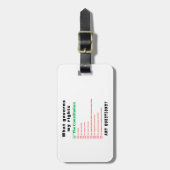 私の権利を支配するもの – 憲法 ラゲッジタグ (正面縦)