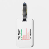 私の権利を支配するもの – 憲法 ラゲッジタグ (裏面縦)