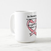 私の母と祖母の思い出 コーヒーマグカップ (正面左)