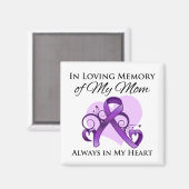 私の母の思い出 – 膵臓がん マグネット (正面/裏面)