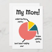 私の母の特徴おもしろい、母のカスタムために驚く シーズンカード (正面/裏面)