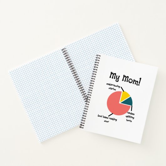 私の母の特徴おもしろい、母のカスタムために驚く ノートブック (内部)