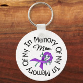 私の母を思い出す膵臓がん キーホルダー (正面)
