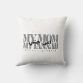 私の母ムスリムパーソナライズされたママへの私のジャナの贈り物 クッション (裏面)