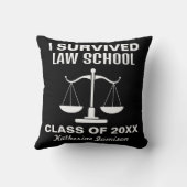 私の法生き延び学部 クッション (裏面)