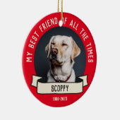 私の犬の写真 セラミックオーナメント (右)