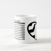 私の犬の可愛い栄養の事実名前をカスタムする写真 コーヒーマグカップ (中央)