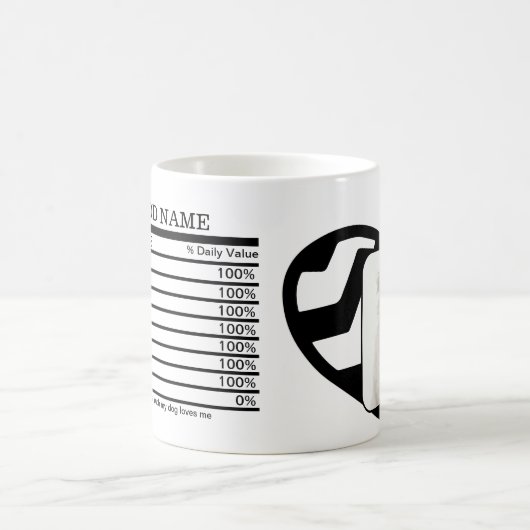 私の犬の可愛い栄養の事実名前をカスタムする写真 コーヒーマグカップ (中央)