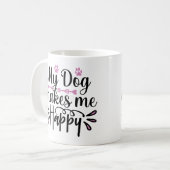 私の犬は犬好きのおもしろい引用文が嬉しい コーヒーマグカップ (正面左)