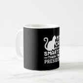 私の猫は大頭が切れる統領より コーヒーマグカップ (正面左)
