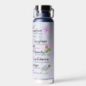 私の祈りの言葉があなたのための恵み ウォーターボトル (背面)