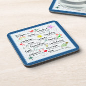 私の祈りの言葉 |青クラシック色 コースター (左側)