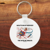 私の神経は?ミエリン鞘 キーホルダー (正面)