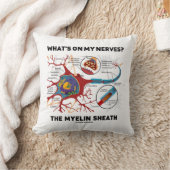 私の神経は？ミエリン鞘 クッション (ブランケット)