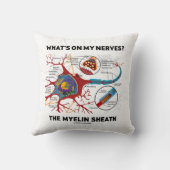 私の神経は？ミエリン鞘 クッション (裏面)