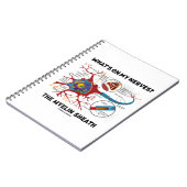 私の神経は？ミエリン鞘 ノートブック (左側)